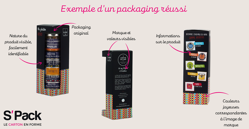 Un bon packaging doit :